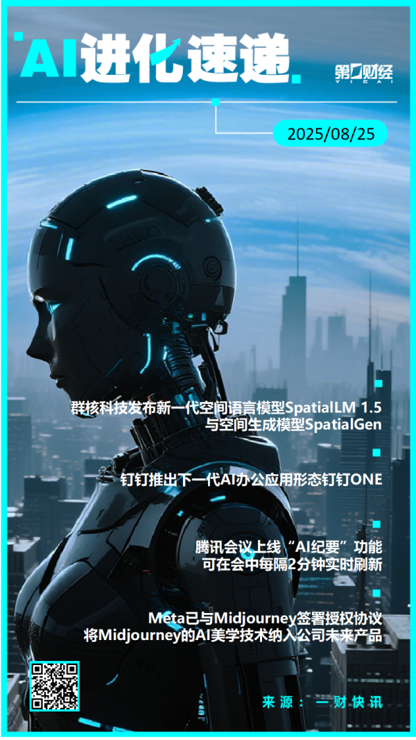 点登富 AI进化速递丨群核科技发布新一代空间语言模型与空间生成模型
